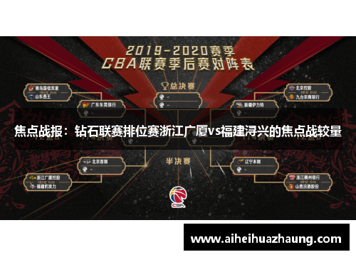 焦点战报：钻石联赛排位赛浙江广厦vs福建浔兴的焦点战较量
